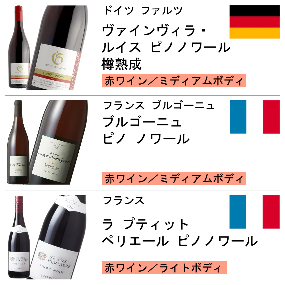 R604 世界のピノノワール6本セット 4500ml - Image 4